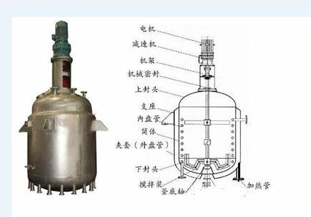 反應釜